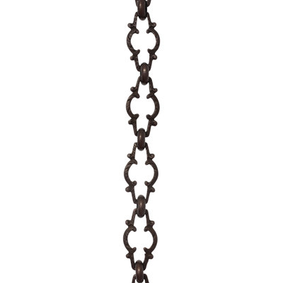 Chain or Chain Break