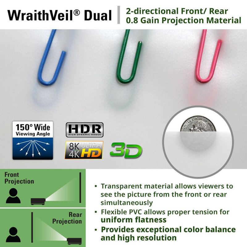 Yard Master Tab-Tension Dual Wireless