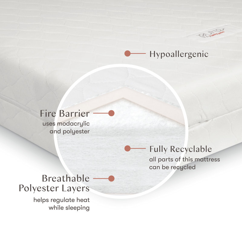 Pure Core Crib Mattress w/ Hybrid Quilted Waterproof Cover (2-Stage)