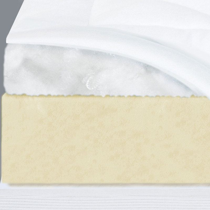 Surmatelas en mousse viscoélastique et fibres 5,5 ", Simple