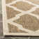 Ferrill Linden 100 Performance Geometric Rug