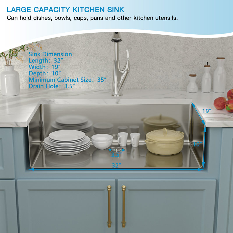 Sink dimension diagram