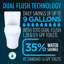 Aquia® Dual-Flush Elongated Two-Piece Toilet with Tornado Flush (Seat Not Included)