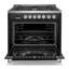 Cosmo 36 in. Nebula Collection 4.4 cu. ft. Gas Range, 5 Burners, Rapid Convection Oven, Cast Iron Grates in Matte Black