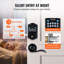 Smart Keypad
