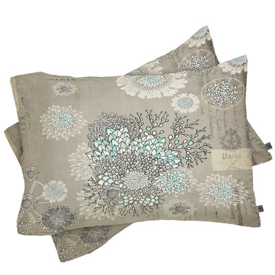 Iveta Abolina Floral