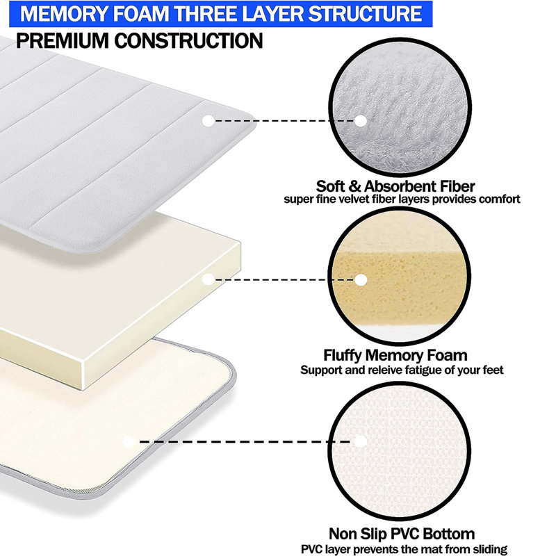 Nequan Memory Foam Non-Slip Shower Mat, 40cm W X 60cm L, White