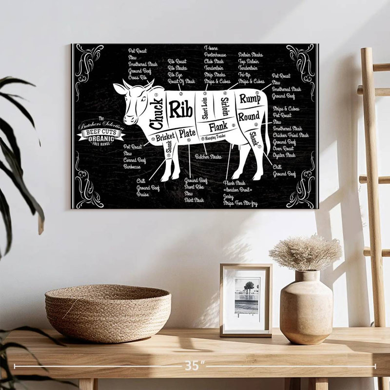 " Beef Cut Chart ", 16" H x 24" W x 1.25" D