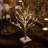 Lighted Birch Tree Set for Home Decor