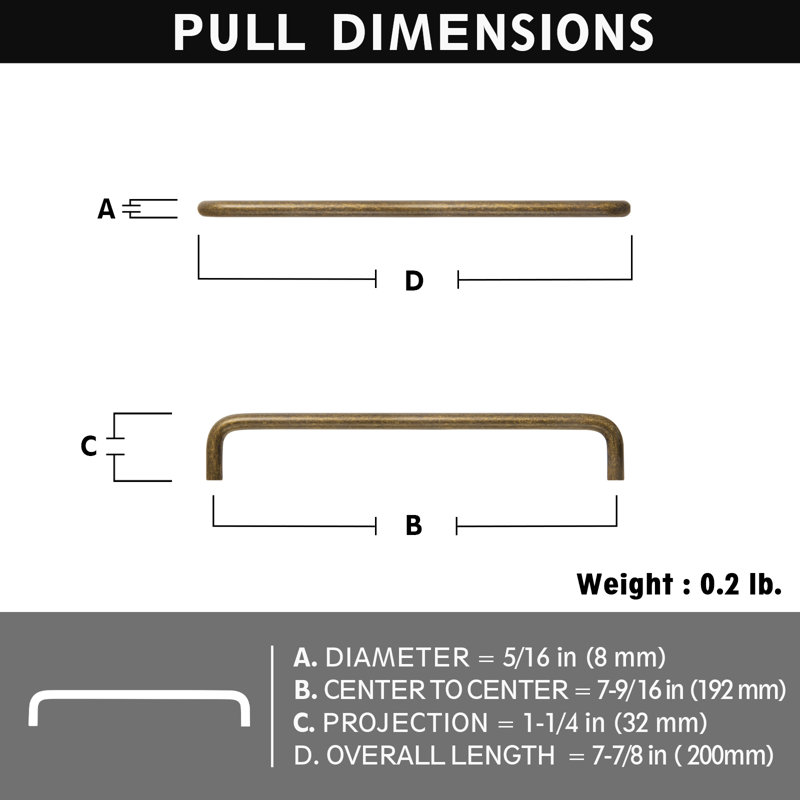6 5/16" Center Bar Pull Multipack