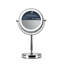 Metal Flat Floor Mirror