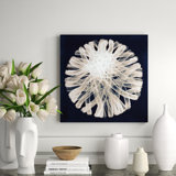 Scent Of Dandelion II Painting by Janice Sadler