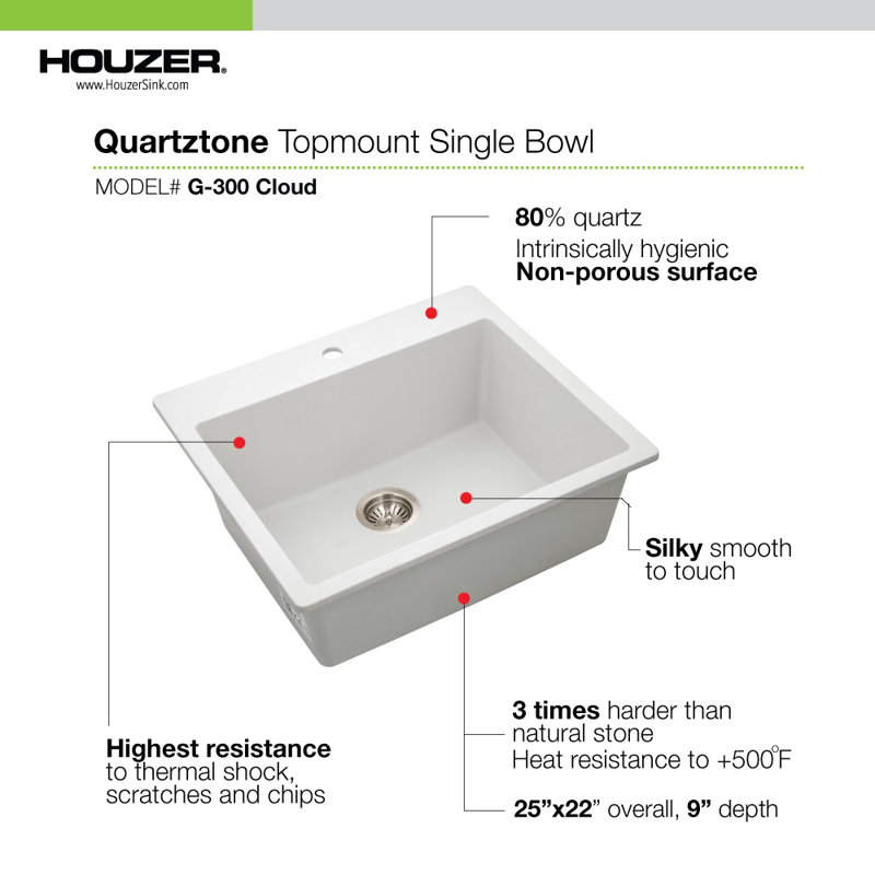 Évier de cuisine à simple cuve en granite Houzer Quartztone, Nuage