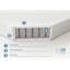 Markley Harriet Bee Pocket Sprung Mattress-1663743304
