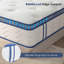 Grand matelas pour grand lit, matelas hybride de 12 pouces-1997294515