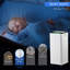 Console Dehumidifier