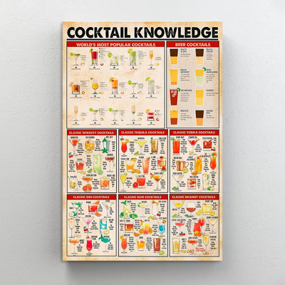«Cocktail connaissance», impression sur toile tendue