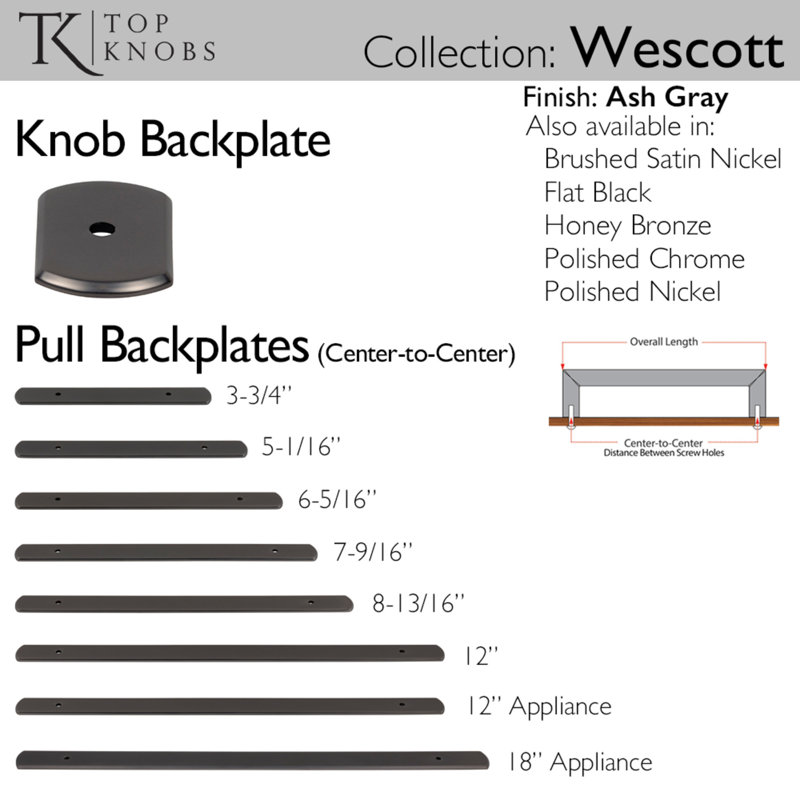 Wescott Pull Backplate, Ash Gray