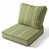 Narrow Stripes Green