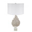 Lampes de table modernes