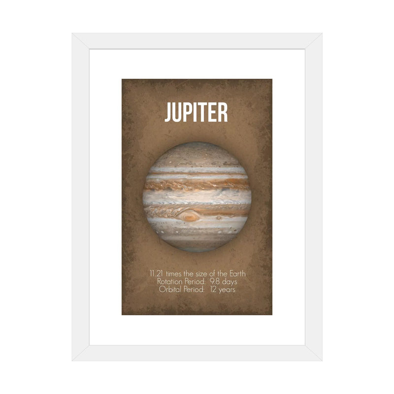 Décoration murale pour enfants Jupiter, H 32 po x l 24 po x P 1 po, Papier encadré blanc