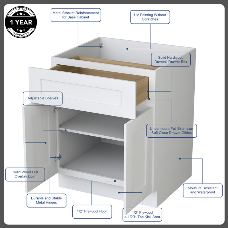 Armoires de cuisine en contreplaqué prêtes à assembler avec 2 portes, 1 tiroir et 1 tablette réglable, Blanc, 24"