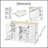 53'' Kitchen Storage Island with Drawers and Trash Can Storage, Modern Farmhouse Design for Efficient Cooking and Dining, 53.2W x 20.9D x 38H-1868749956