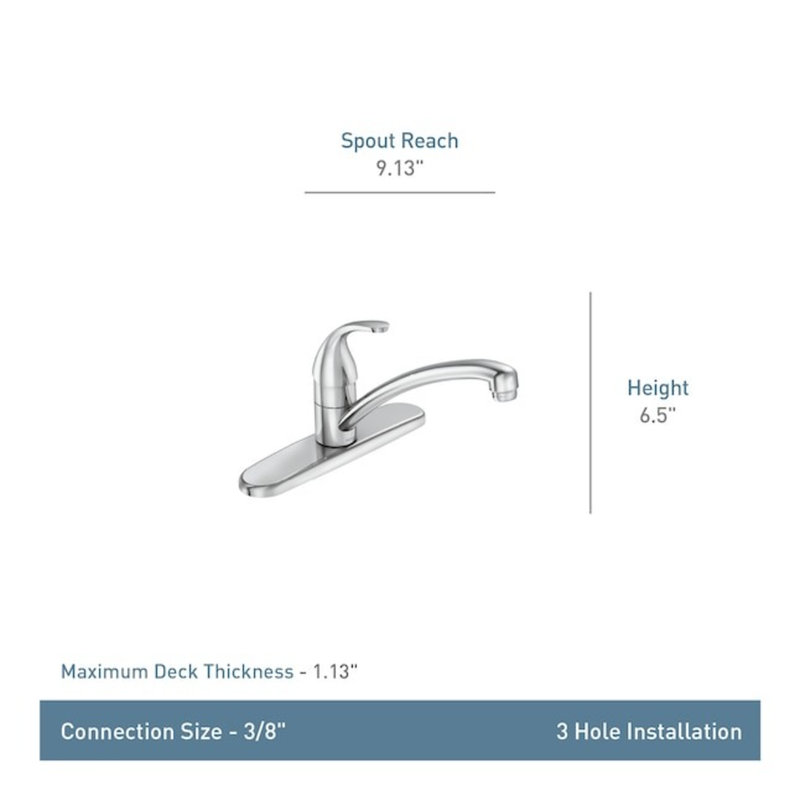 Moen Adler Single Handle Deck-mount Kitchen Faucet ( Deck Plate Included )