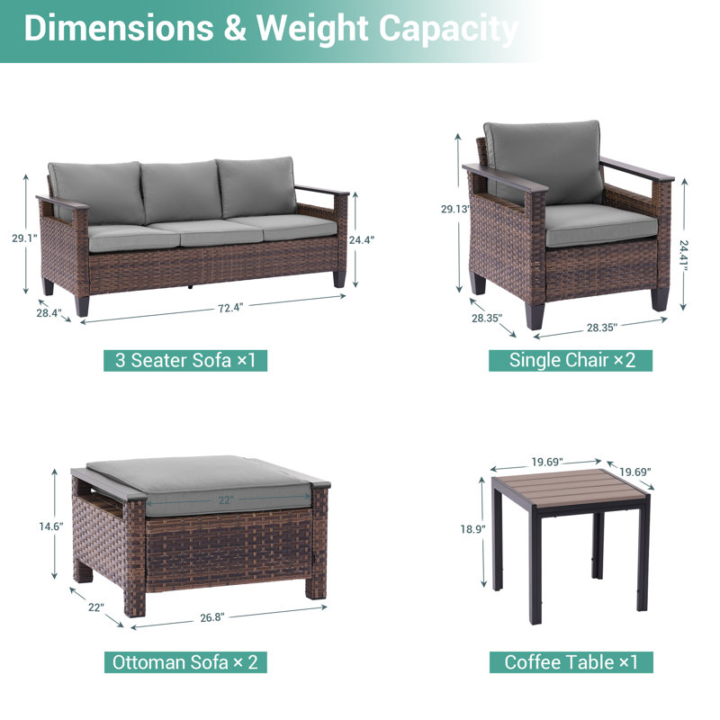 Ensemble de canapé de patio en osier 6 pièces avec repose-pieds et table carrée, Gris