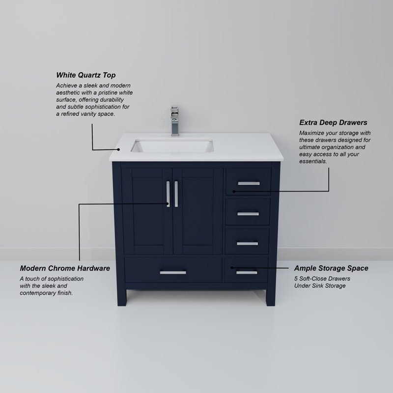 Jacques 36 in. W x 22 in. D Left Offset Bath Vanity and Top, Navy Blue, White Quartz