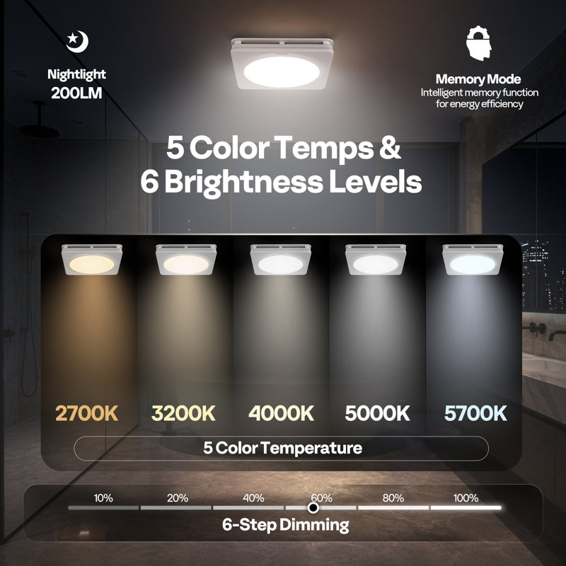 240 CFM Bathroom Exhaust Fan with Humidity Sensor and Light