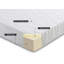 House Additions Foam Mattress-14596603-14596602