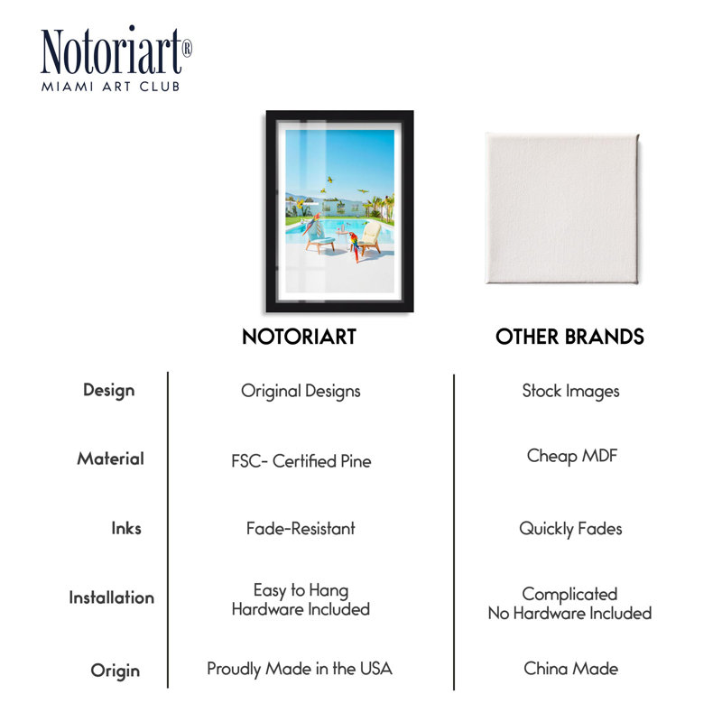 «Parrot Paradise Poolside Shadowbox» par Notoriart, Noir, H 16 po x l 11 po