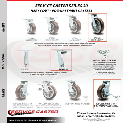4 Piece Polyurethane Caster Set