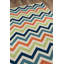 Tapis intérieur / extérieur vert / bleu Irita-912290478