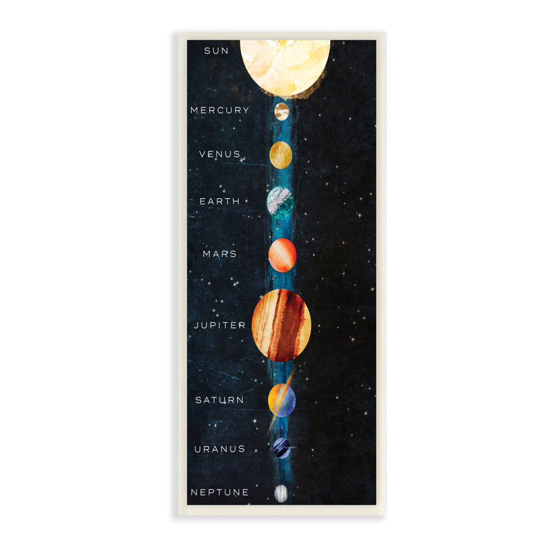 Système solaire de la Voie Lactée, Plaque murale, H 17 po x l 7 po x P 0,5 po