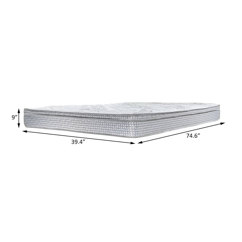 Matelas Ragnar, Simple