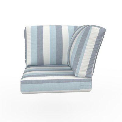 Coussins de chaise d'extérieur Sunbrella®