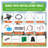 80 ft Backyard Zipline Kit for Kids and Adults, 500 lb Capacity Outdoor Playground Set with Stainless Steel Cable, Spring Brake, Safety Harness and Seat