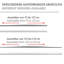 Single Curtain Pole-58562604-58562603