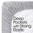 3-Piece Brushed Microfiber Sheet Set - Bedding with Wrinkle and Stain-Resistant Fitted and Flat Sheets Plus Pillowcase by Lavish Home-19700050-19700064