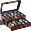 Watch Box +