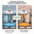 42inch Invisible Ceiling Fan Remote Control Retractable Clear Blades