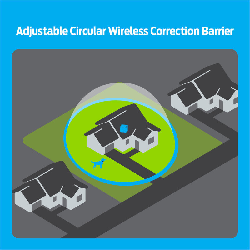 Premier Pet Wireless Fence