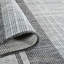 Tapis d'intérieur / extérieur Performance Surabhi-1370285010