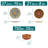 18 Piece Artistic Bohemian Dinnerware Set For 6,6 Unique Dual,Sided Prints, Complete Mix & Match Ceramic Table Setting