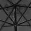 Garden Parasol 3m Steel Pole-42657670