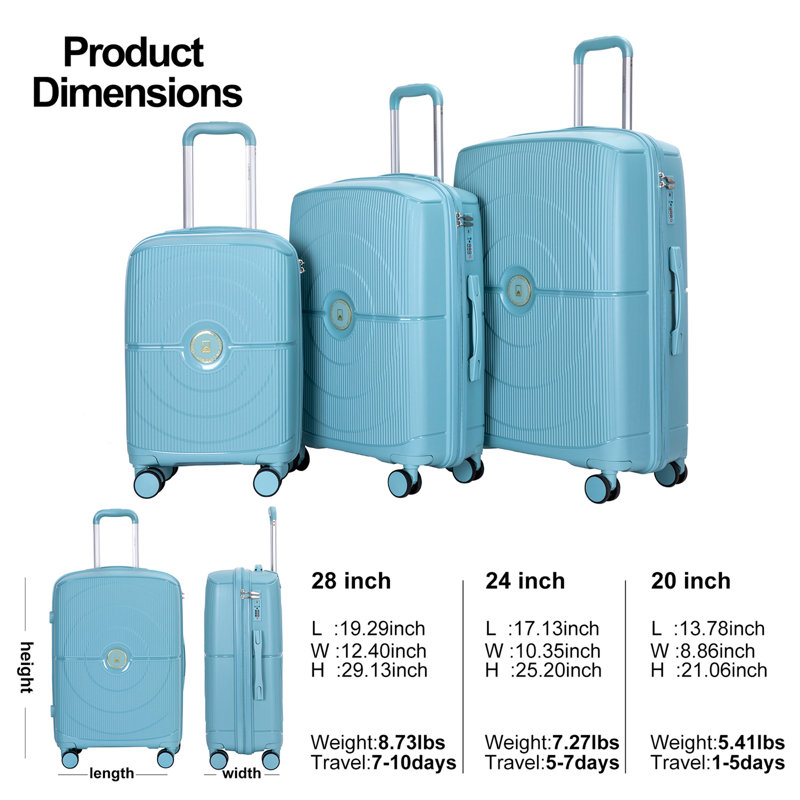 Luggage Sets 3 Piece, Dark Blue