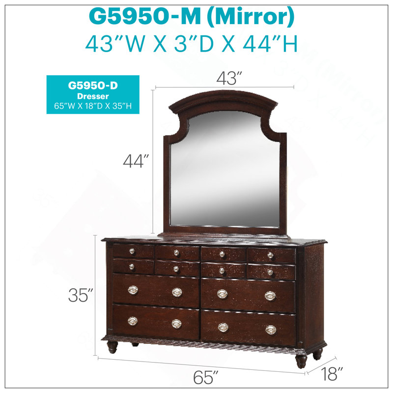 Commode Summit, cappuccino