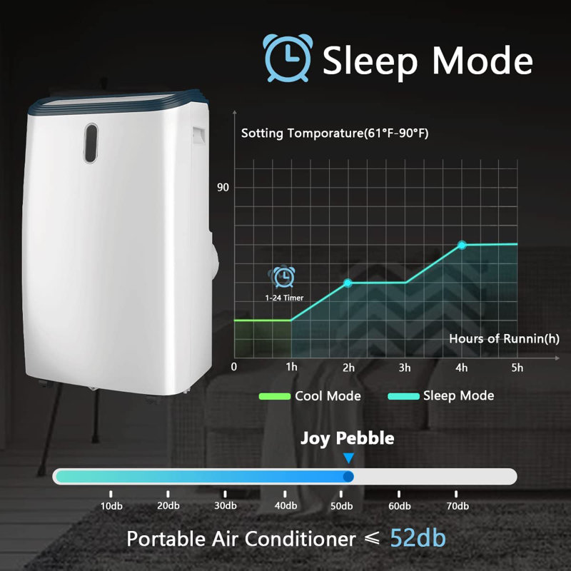 Climatiseur portatif avec déshumidificateur et ventilateur, minuterie 24H, dégivrage automatique, télécommande, 12000